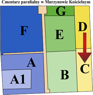 Brak mapy sektorowej